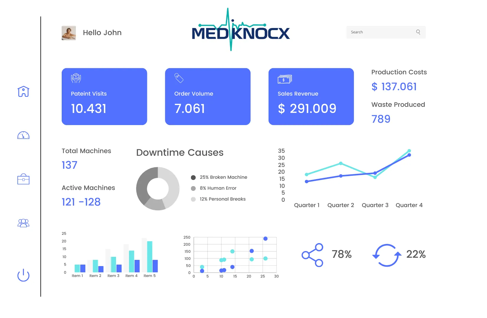Best Medical Billing and Coding Software Company – Streamline RCM Discover the best medical billing and coding software company offering advanced solutions to simplify revenue cycle management and maximize practice revenue