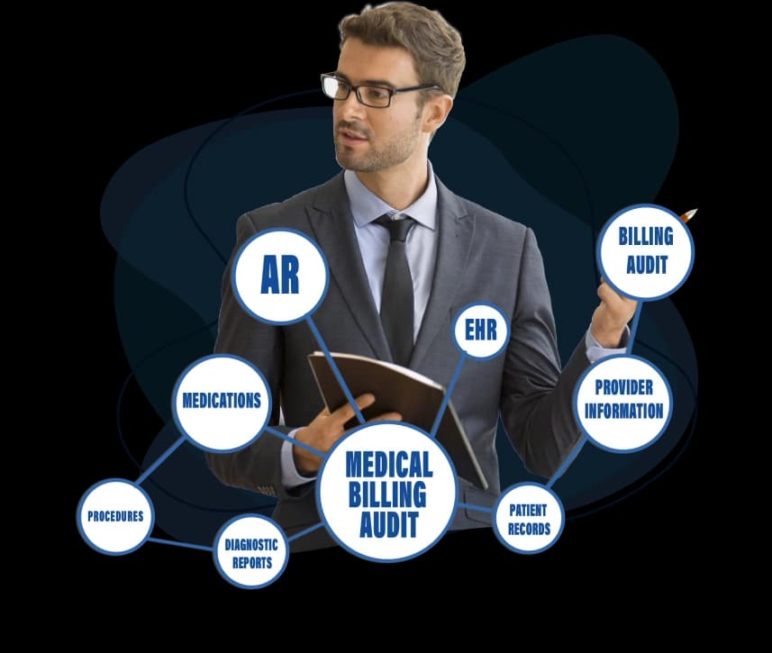 Medical Billing Audit Workflow – Improve Healthcare Revenue Cycle Professional reviewing medical billing audit components including AR, EHR, provider info, medications, and patient reports.