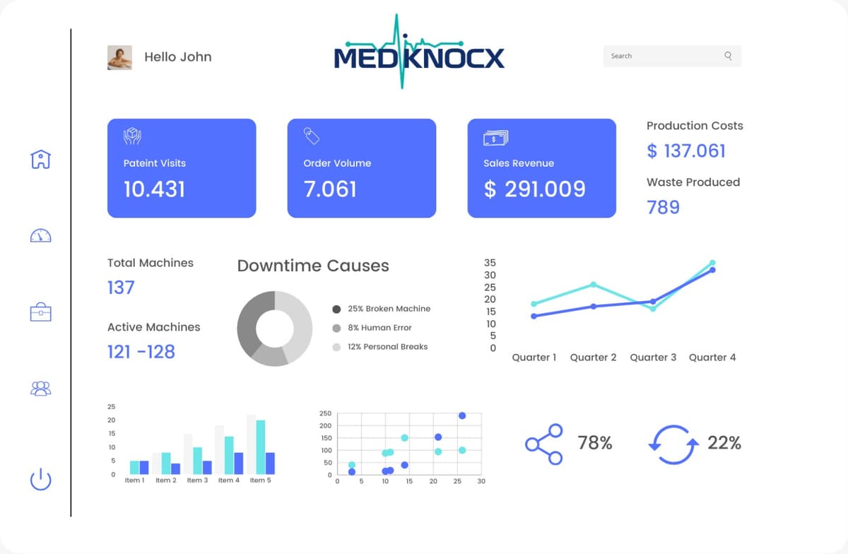 Navigating the Complexities Navigating the Complexities